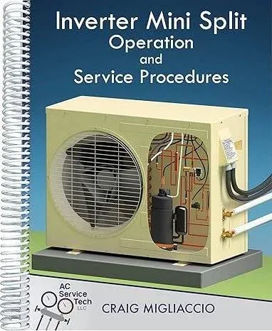  Inverter Mini Split Operation and Service Procedures